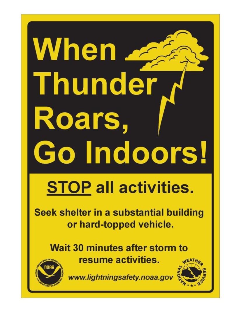 Flash flood warning - When thunder rolls