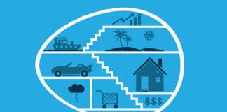 Three retirement planning aspects you might not have considered retirement planning aspects