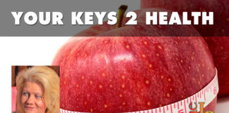 Controlling those pesky food portions: my five favorite tips Controlling those pesky food portions: my five favorite tips