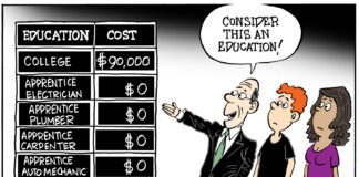 Editorial Cartoon: Cost Of College Cost Of College - By Bob Englehart
