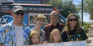 Turn Your Summer Adventures Into A $5,000 Dream Vacation! Redrock Media’s Passport to Summer