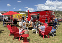 Shop Local and Enjoy Mountain Air at the Duck Creek Outdoor Market